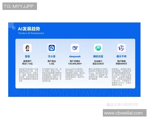 欧陆平台会员等级设计探索与优化提升用户体验的策略与建议