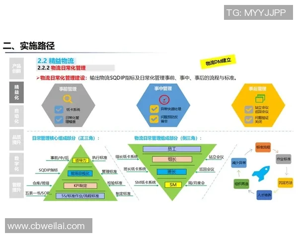 欧陆平台跨终端同步技术助力数字化转型与用户体验提升的创新探索 欧陆平台跨终端同步技术助力数字化转型与用户体验提升的创新探索