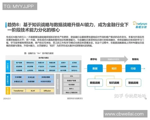 巅峰国际边缘AI推理框架助力智能应用创新与发展新机遇