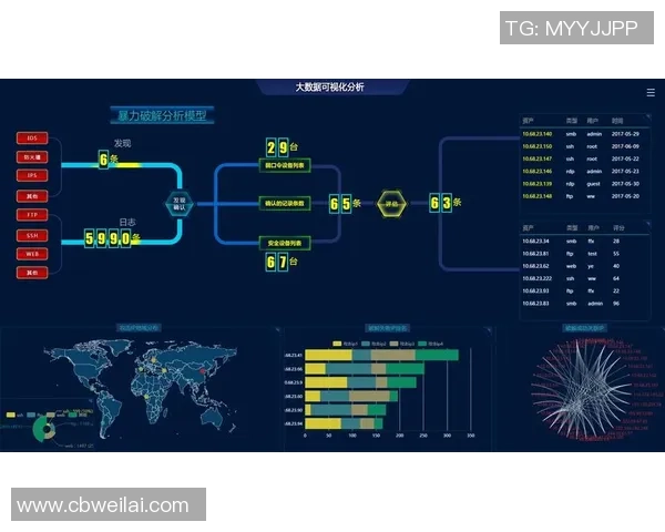 深入探讨pg国际事件流处理技术在大数据分析中的应用与挑战 深入探讨pg国际事件流处理技术在大数据分析中的应用与挑战