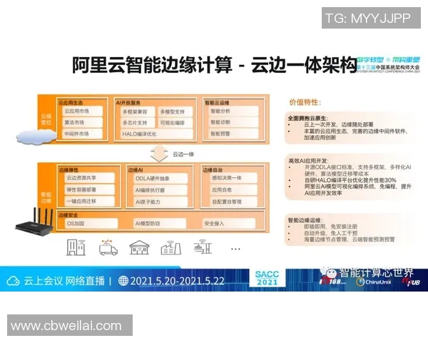巅峰国际端云协同计算助力数字化转型与智能化升级新纪元
