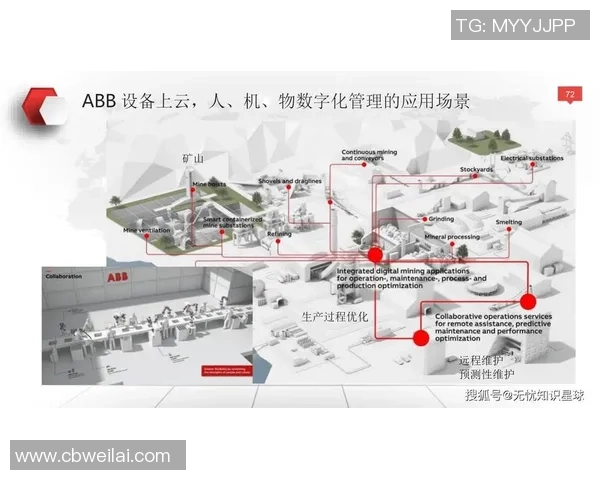 巅峰国际端云协同计算助力数字化转型与智能化升级新篇章 巅峰国际端云协同计算助力数字化转型与智能化升级新篇章