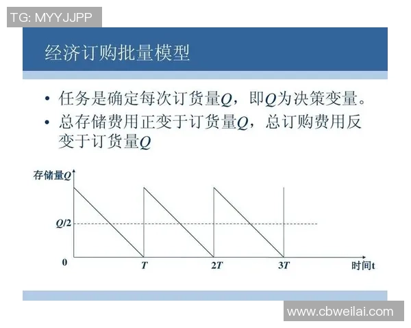 uu国际状态租金提案与存储经济模型创新研究及应用探讨 uu国际状态租金提案与存储经济模型创新研究及应用探讨